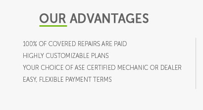 what is mechanical breakdown insurance